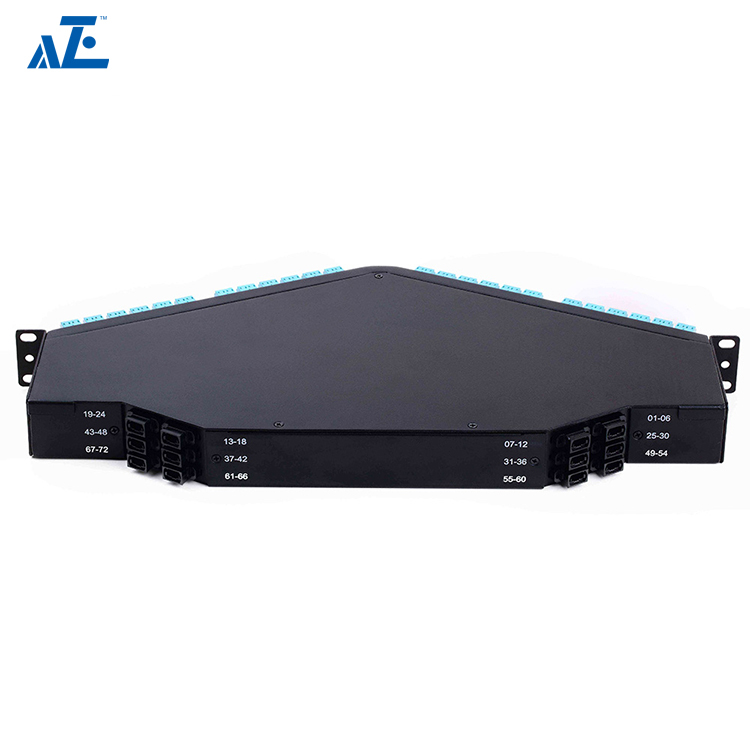 1U HD 19